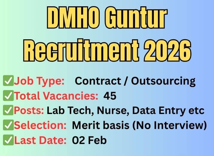 DMHO Guntur Recruitment 2026 APPLY for 45 Lab Tech, Pharmacist, Data Entry, FNO etc Posts Complete Guide