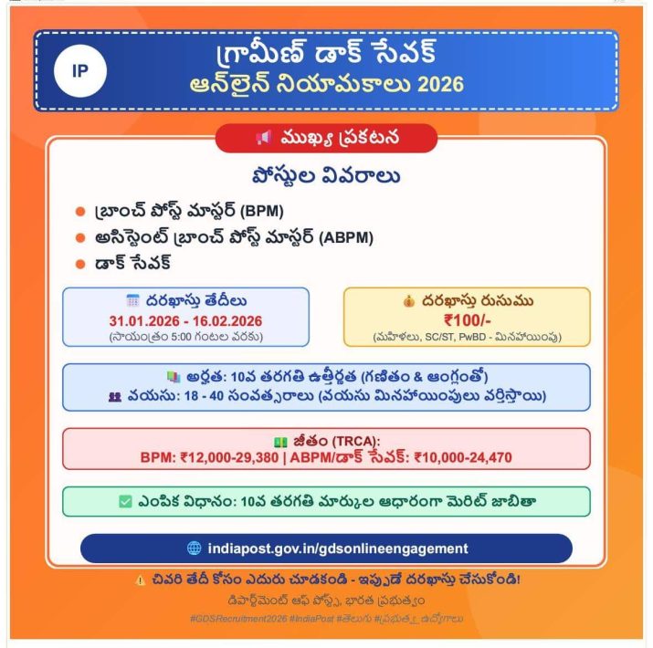 INDIA POST GDS 2026 INDIA POST GDS 2026