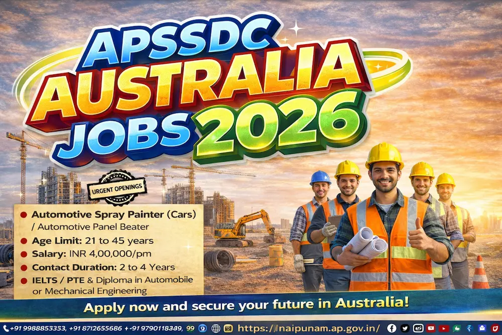 APSSDC Australia Jobs 2026: Get High Paid Automotive Spray Painter & Panel Beater Positions, Dont Miss APSSDC Australia Jobs 2026: Get High Paid Automotive Spray Painter & Panel Beater Positions, Dont Miss