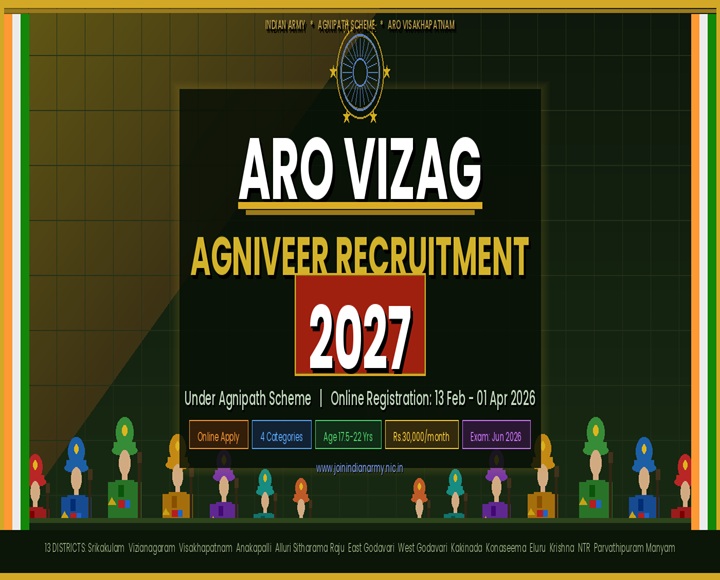 ARO Vizag Agniveer Recruitment 2027, Complete Notification, How to Apply ARO Vizag Agniveer Recruitment 2027, Complete Notification, How to Apply