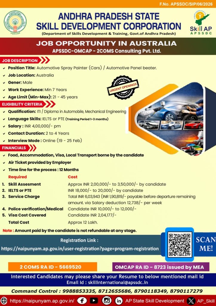 APSSDC Australia Jobs 2026 APSSDC Australia Jobs 2026