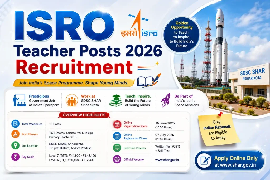 ISRO Teacher Posts 2026 Recruitment, Comprehensive Guide to Apply ISRO Teacher Posts 2026 Recruitment, Comprehensive Guide to Apply