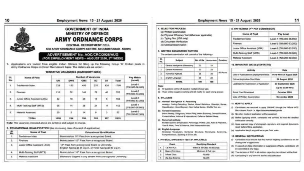 Army AOC Group C 2026 Short Notification Army AOC Group C 2026 Short Notification