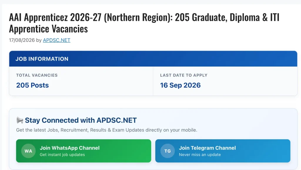 AAI Apprenticez 2026-27 (Northern Region): 205 Graduate, Diploma & ITI Apprentice Vacancies AAI Apprenticez 2026-27 (Northern Region): 205 Graduate, Diploma & ITI Apprentice Vacancies