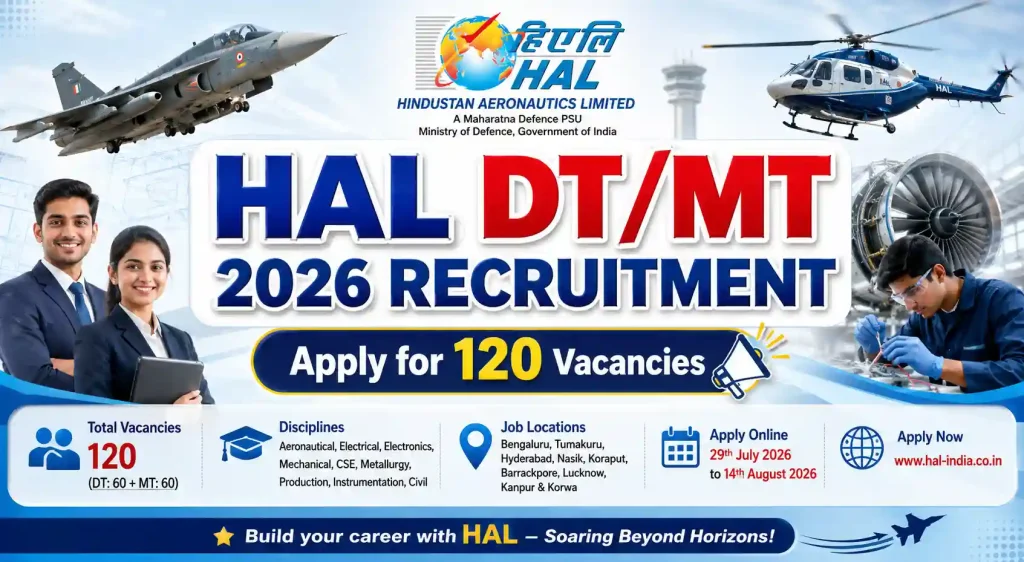 HAL DTMT 2026 Recruitment 120 Design Trainee, Management Trainees HAL DTMT 2026 Recruitment 120 Design Trainee, Management Trainees