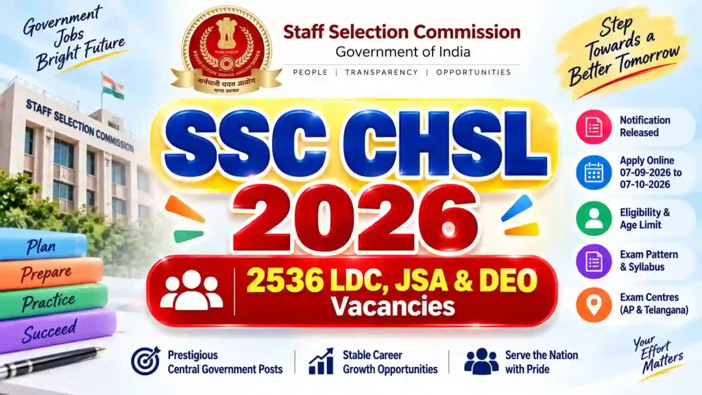 SSC CHSL 2026 Notification (Out) 2536 LDC, JSA & DEO Vacancies, Best Way to Know SSC CHSL 2026 Notification (Out) 2536 LDC, JSA & DEO Vacancies, Best Way to Know